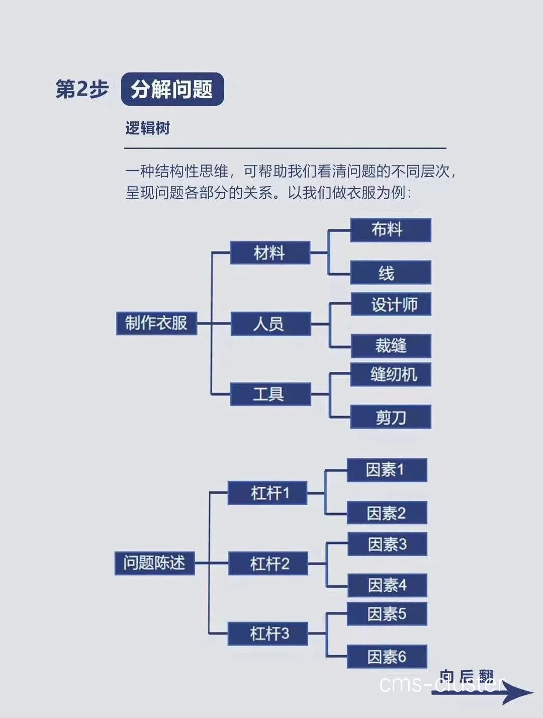 成年人是否可以通过篮球训练改善身高_1