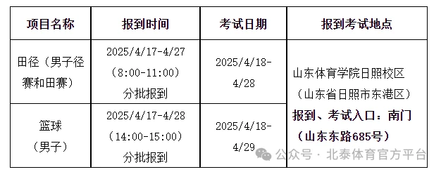 如何通过团队协作策略提升整体篮球水平_0