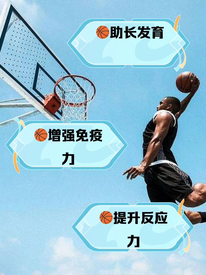 如何通过团队协作策略提升整体篮球水平_1