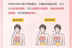  篮球老将如何通过呼吸训练提高耐力：两种方法的对比与最佳选择