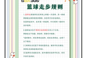 为什么篮球比赛中默契如此重要?