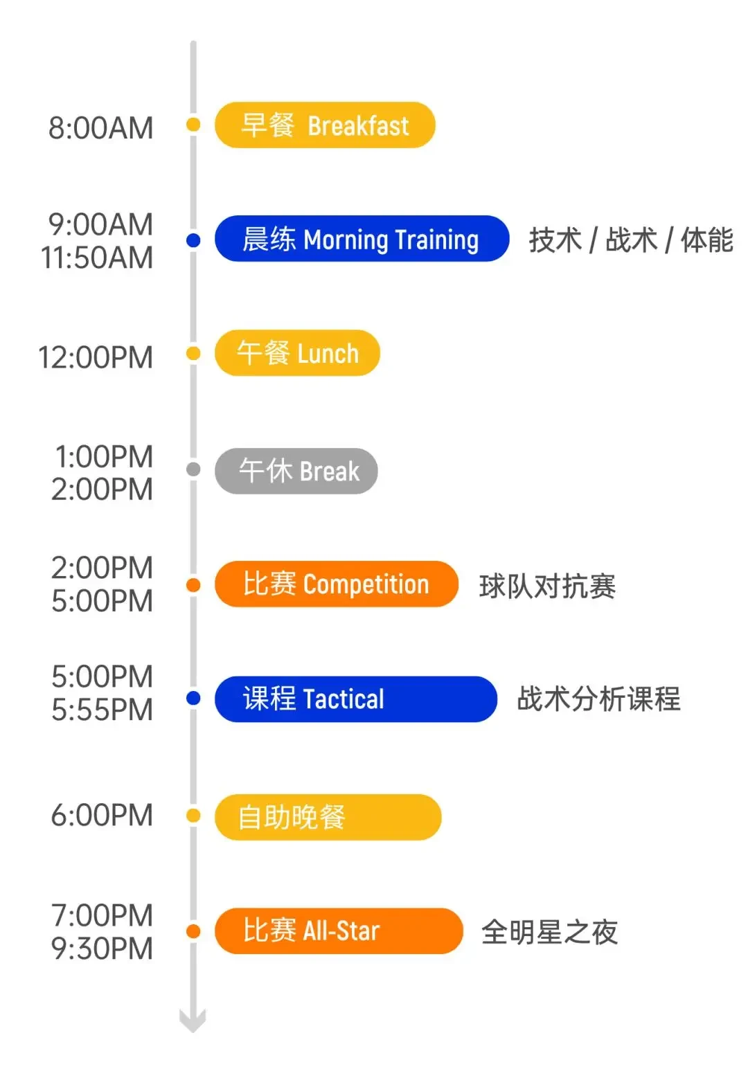 女性篮球运动员如何利用高科技优化训练_0