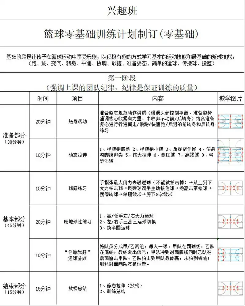 英语篮球训练计划表定制