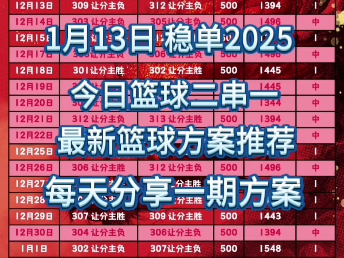 篮球教练队长训练计划书怎么写的_0