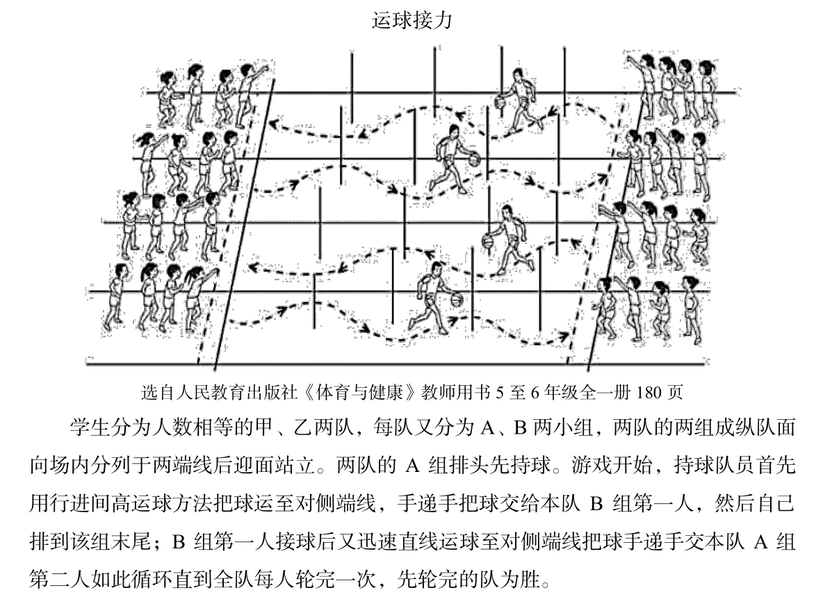 女性篮球爱好者如何通过呼吸训练提升表现?_0