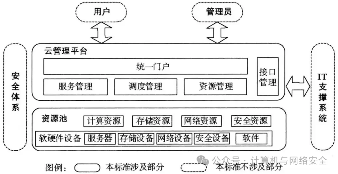 女性篮球爱好者如何通过呼吸训练提升表现？_2